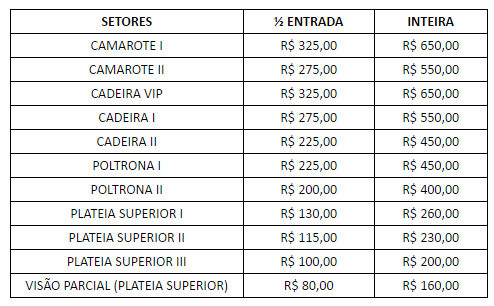 Valores de ingressos de Chris Cornell em São Paulo