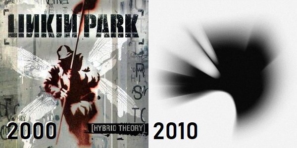 Linkin Park - de Hybrid Theory até A Thousand Suns
