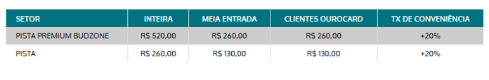 Preços dos ingressos do Arcade Fire em São Paulo