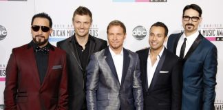 Backstreet Boys em 2012