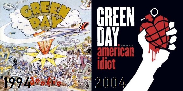 Green Day - de Dookie até American Idiot