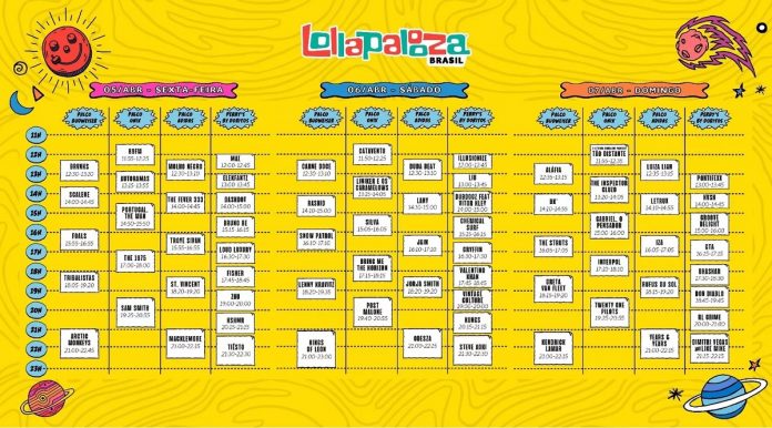 Horários Lollapalooza 2019 Geral