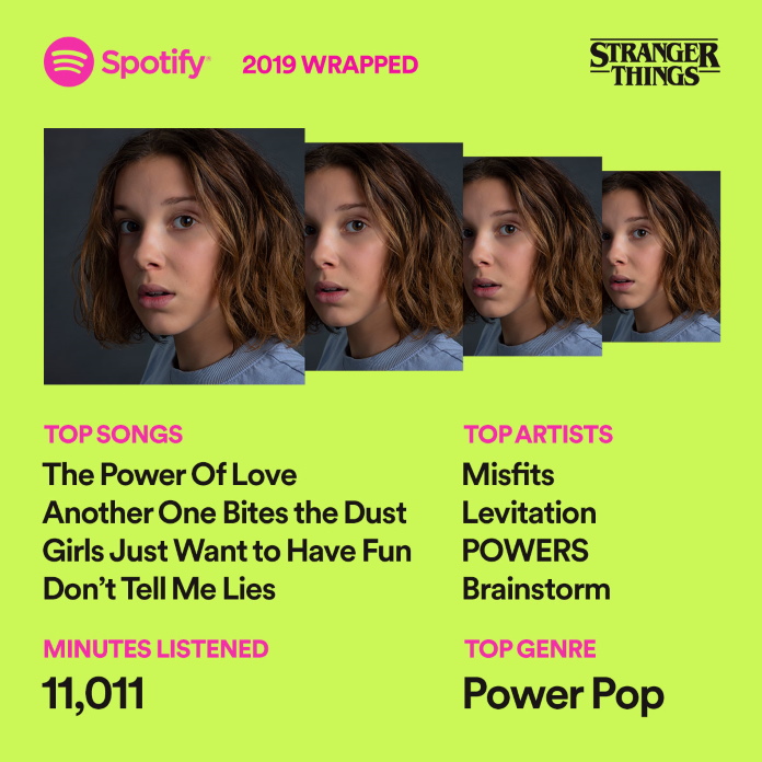Spotify Wrapped 2019 da Eleven, de Stranger Things