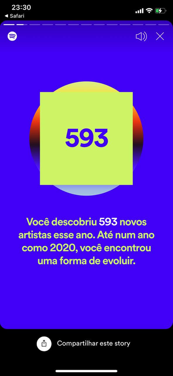 Exemplo Spotify Wrapped 2020