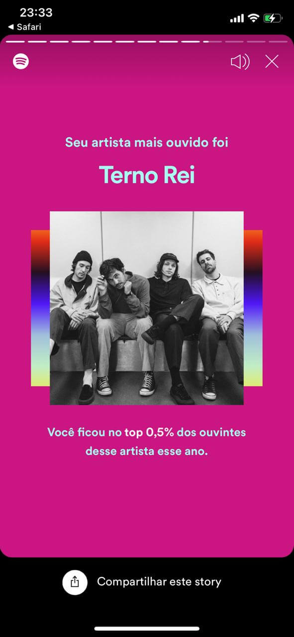 Exemplo Spotify Wrapped 2020