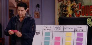 Ross na reunião de Friends