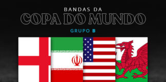 Bandas da Copa do Mundo: Grupo B
