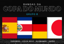 Copa do Mundo de 2022 - Bandas do Grupo E