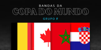 Copa do Mundo de 2022 - Bandas do Grupo F
