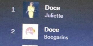 Boogarins comenta músicas de Juliette com títulos iguais