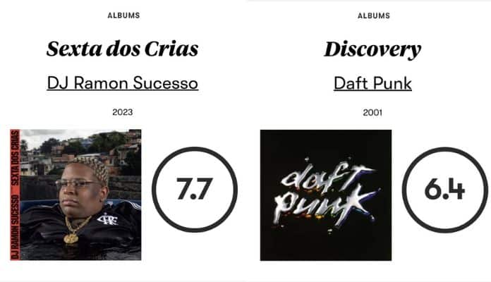 DJ Ramon Sucesso supera Daft Punk em review da Pitchfork