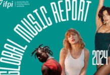 global music report